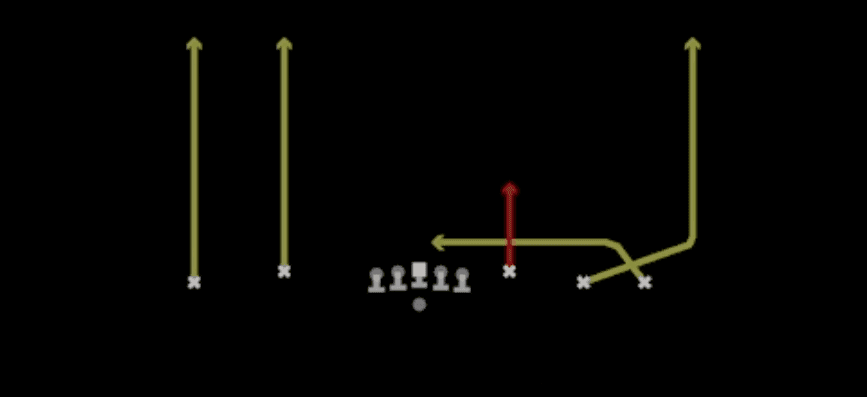 Play diagram for Verticals Under from Shotgun Empty Base Flex in Madden 27