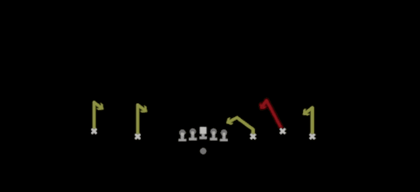 Play diagram for All Hitch from Shotgun Empty Base Trio in Madden 27