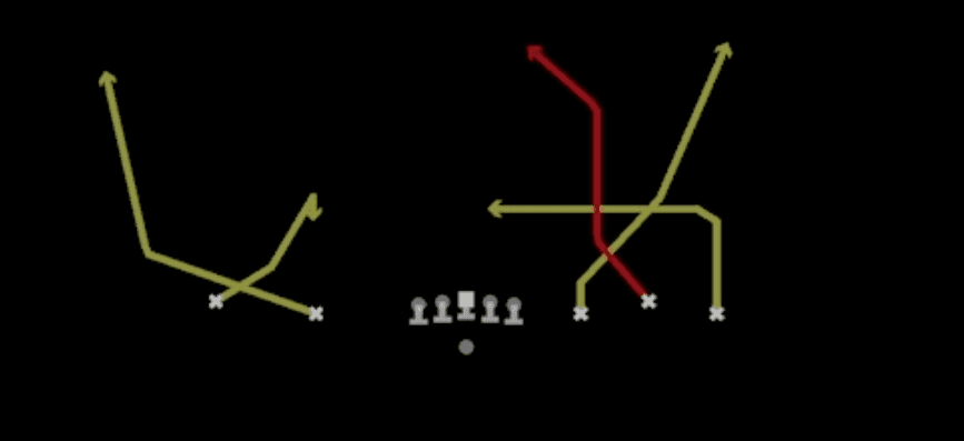 Play diagram for Deep Attack from Shotgun Empty Base Trio in Madden 27