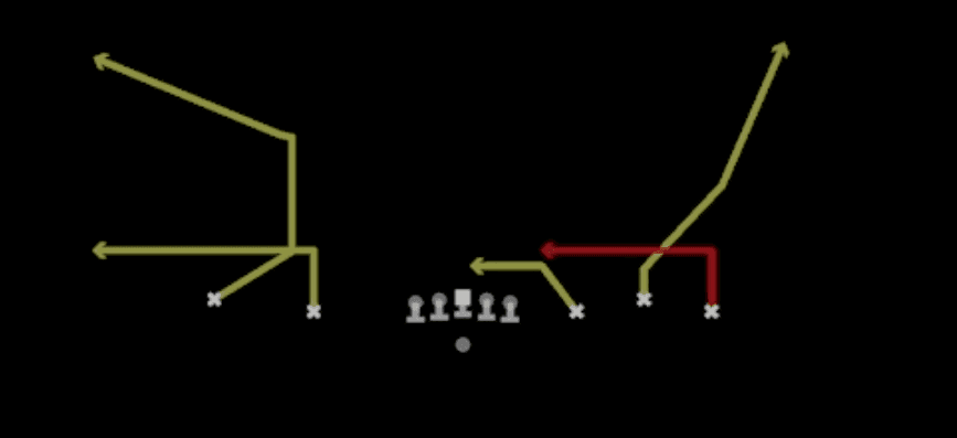 Play diagram for Drag Slot Fade from Shotgun Empty Base Trio in Madden 27