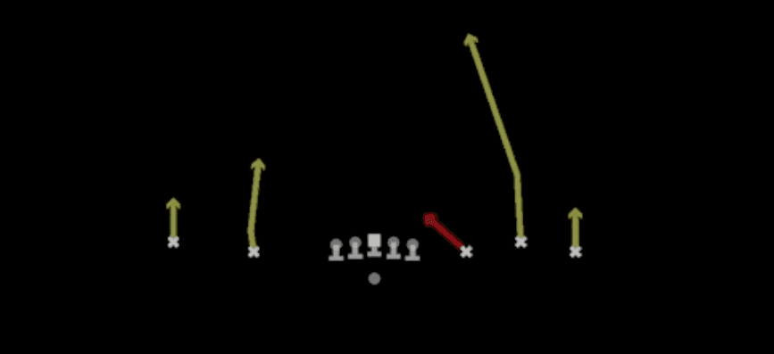 Play diagram for Hoss Juke from Shotgun Empty Base Trio in Madden 27