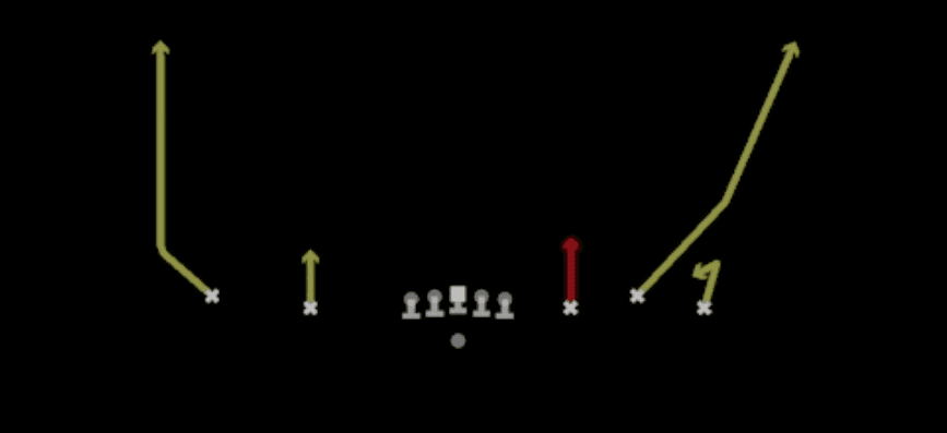 Play diagram for Shock Slot Option from Shotgun Empty Base Trio in Madden 27
