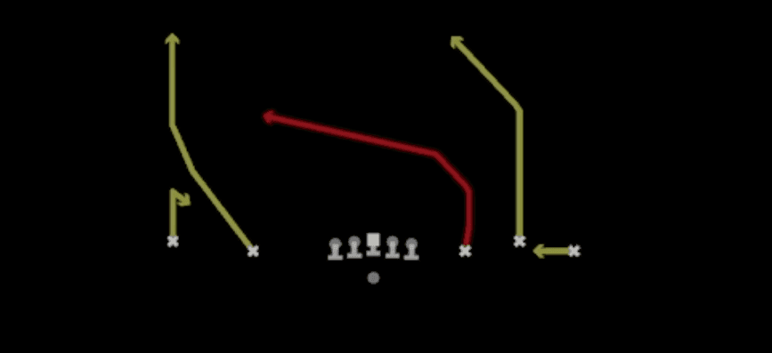 Play diagram for Slot Fade Cross from Shotgun Empty Base Trio in Madden 27