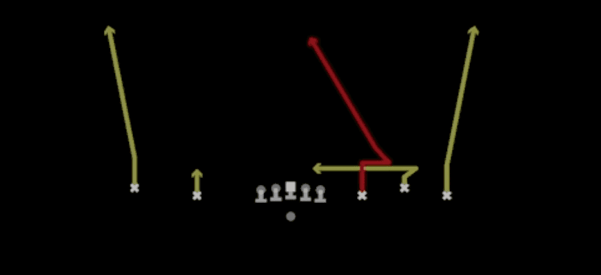 Play diagram for Stick Nod from Shotgun Empty Base Trio in Madden 27