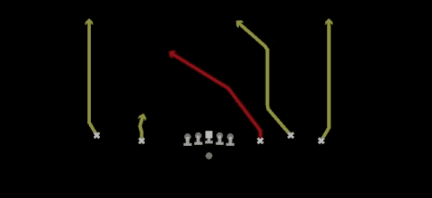 Play diagram for Verticals H Option from Shotgun Empty Base Trio in Madden 27