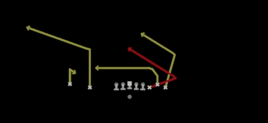 Play diagram for H Trail Smash from Shotgun Empty Bunch in Madden 27