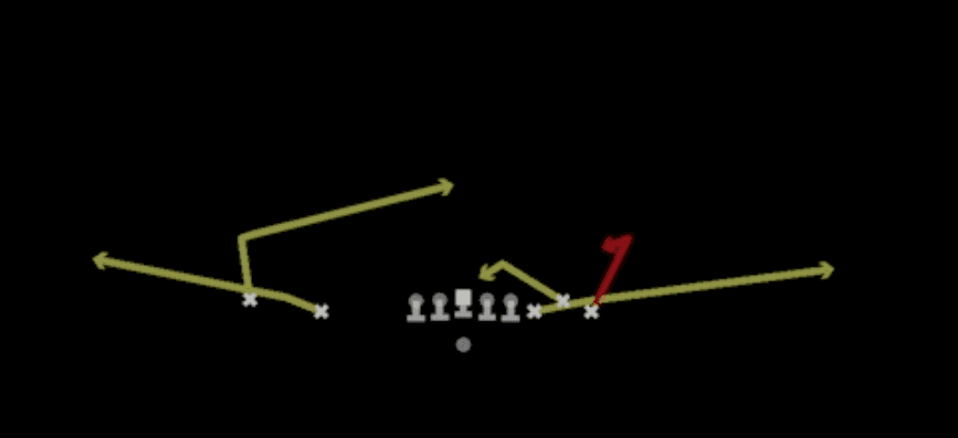 Play diagram for Spacing from Shotgun Empty Bunch in Madden 27