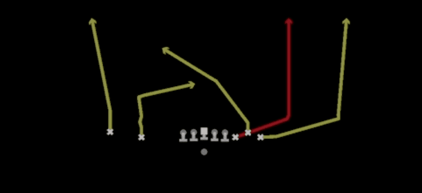 Play diagram for Verticals from Shotgun Empty Bunch in Madden 27