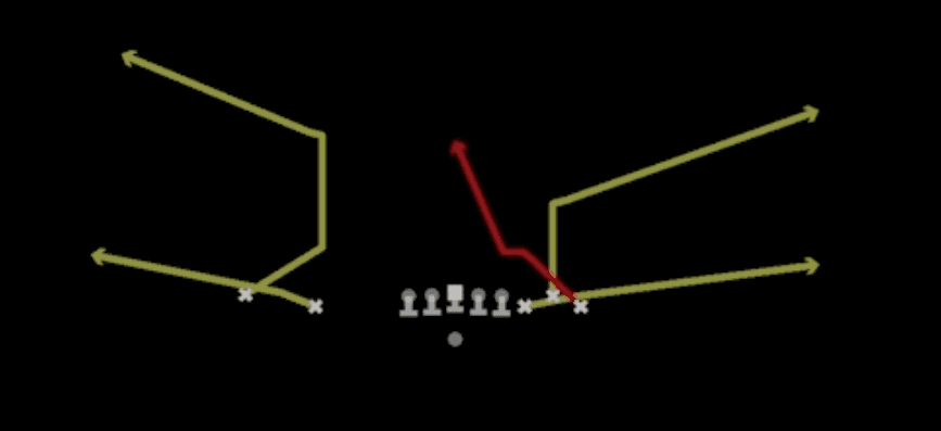 Play diagram for Z Spot N Go from Shotgun Empty Bunch in Madden 27