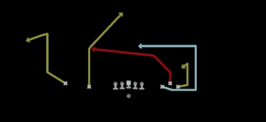 Play diagram for Cheat Slot Cross from Shotgun Empty Bunch Open in Madden 27