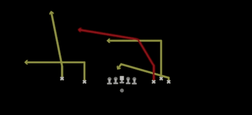 Play diagram for Crossers from Shotgun Empty Bunch Open in Madden 27