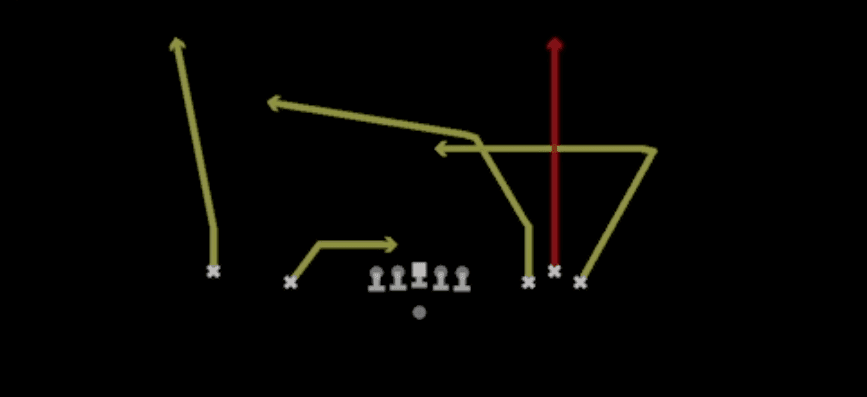 Play diagram for Dagger from Shotgun Empty Bunch Open in Madden 27