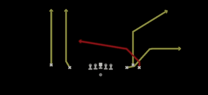 Play diagram for Middle Cross from Shotgun Empty Bunch Open in Madden 27