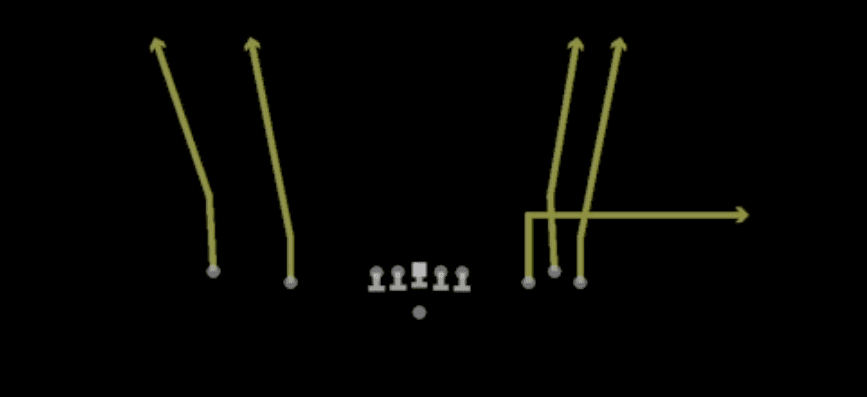 Play diagram for QB Draw from Shotgun Empty Bunch Open in Madden 27