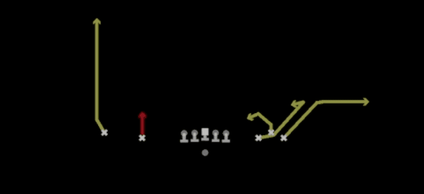 Play diagram for Slot Choice Spacing from Shotgun Empty Bunch Open in Madden 27