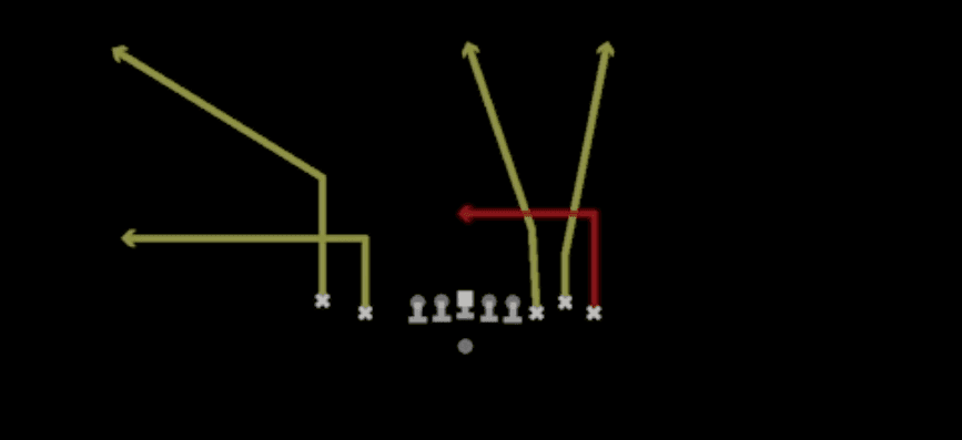 Play diagram for Clear Deep from Shotgun Empty Bunch Tight in Madden 27