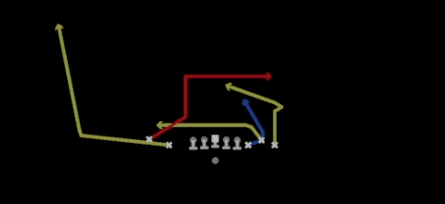 Play diagram for In And Under from Shotgun Empty Bunch Tight in Madden 27