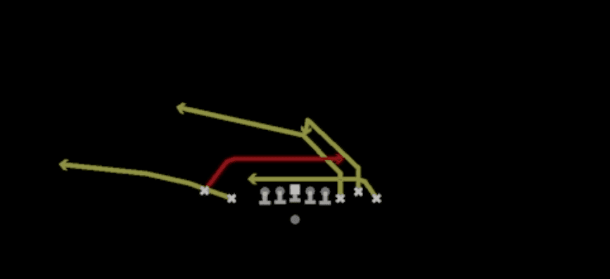 Play diagram for Mesh Cross from Shotgun Empty Bunch Tight in Madden 27