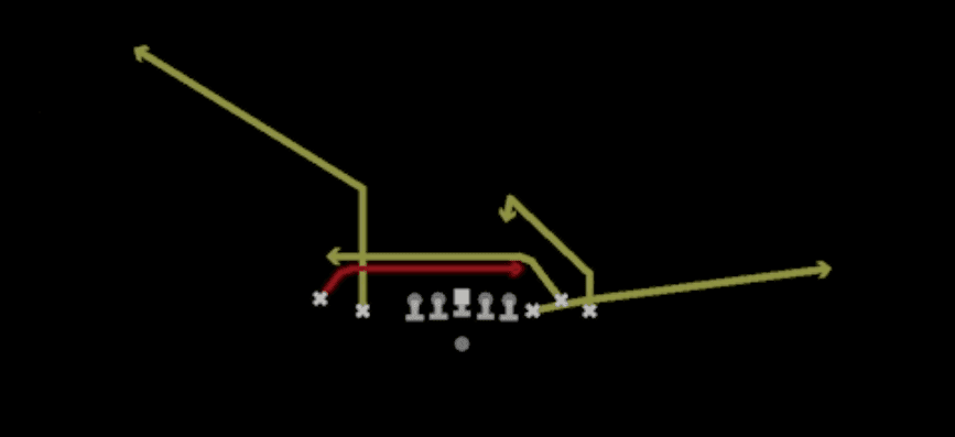 Play diagram for Mesh Spot from Shotgun Empty Bunch Tight in Madden 27