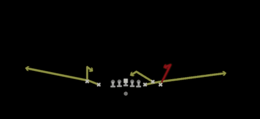 Play diagram for Spacing from Shotgun Empty Bunch Tight in Madden 27