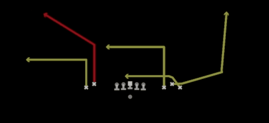Play diagram for Drive Wheel from Shotgun Empty Bunch Wide in Madden 27