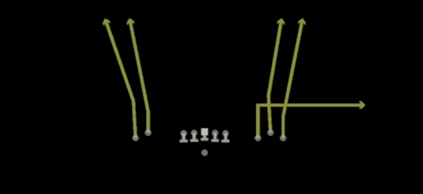 Play diagram for QB Draw from Shotgun Empty Bunch Wide in Madden 27