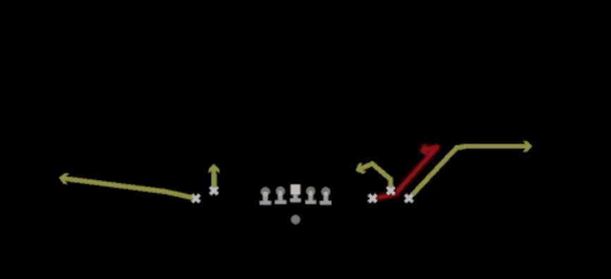 Play diagram for Spacing Switch from Shotgun Empty Bunch Wide in Madden 27