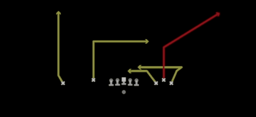 Play diagram for Branch Return from Shotgun Empty Bunch Y Flex in Madden 27