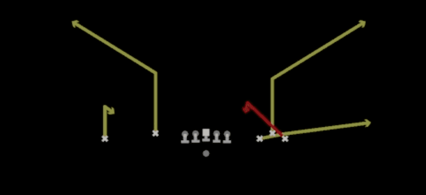 Play diagram for Z Spot from Shotgun Empty Bunch Y Flex in Madden 27