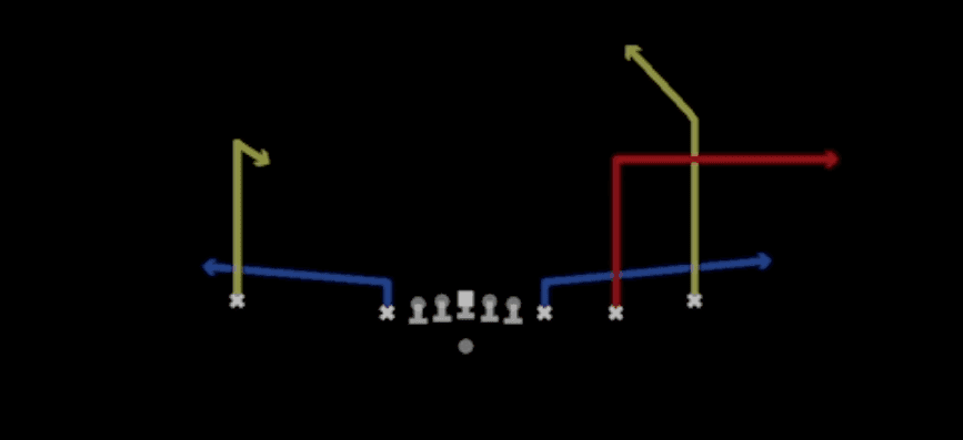 Play diagram for Deep Post Out from Shotgun Empty Chips in Madden 27