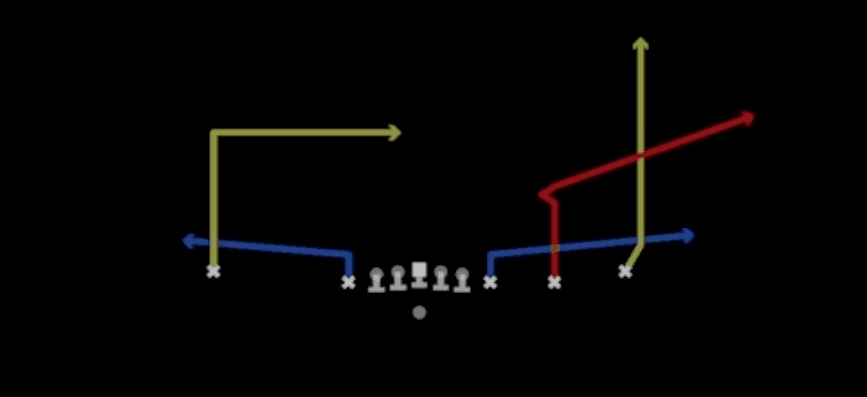Play diagram for Slot Sail from Shotgun Empty Chips in Madden 27