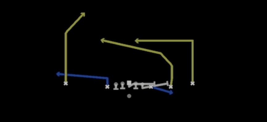 Play diagram for TE Screen from Shotgun Empty Chips in Madden 27