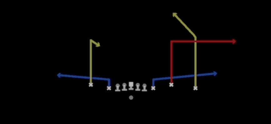 Play diagram for Deep Post Out from Shotgun Empty Chips Nasty in Madden 27