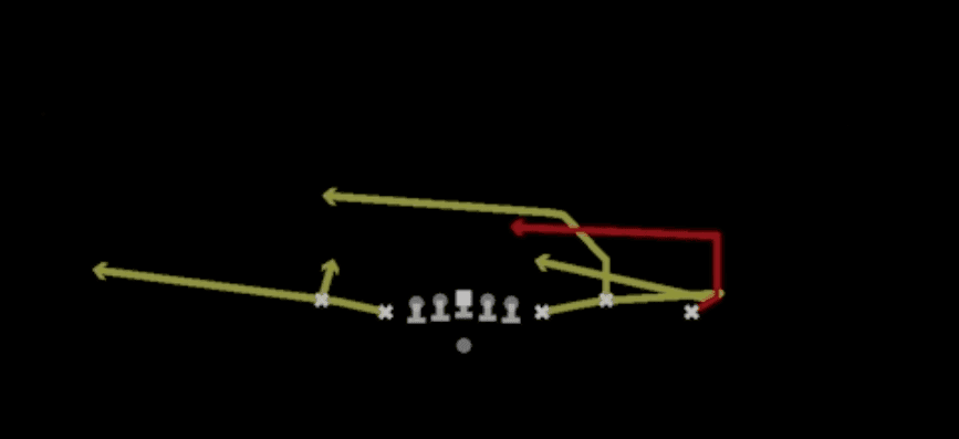 Play diagram for Dig Stick from Shotgun Empty Chips Nasty in Madden 27