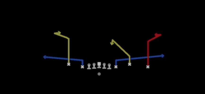 Play diagram for Double 7 Stop from Shotgun Empty Chips Nasty in Madden 27