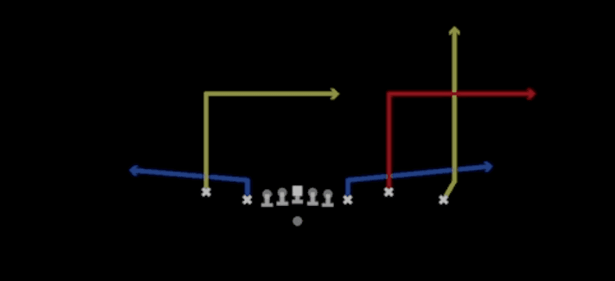 Play diagram for Out X Dig from Shotgun Empty Chips Nasty in Madden 27