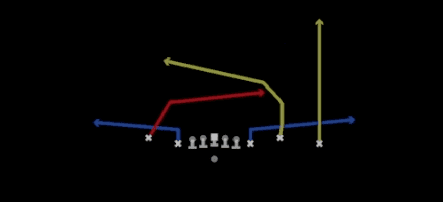Play diagram for X Cross from Shotgun Empty Chips Nasty in Madden 27