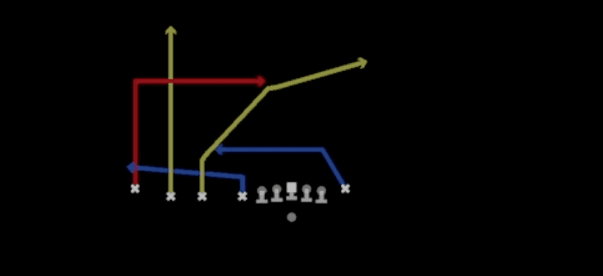 Play diagram for Dagger from Shotgun Empty Chips Quads in Madden 27
