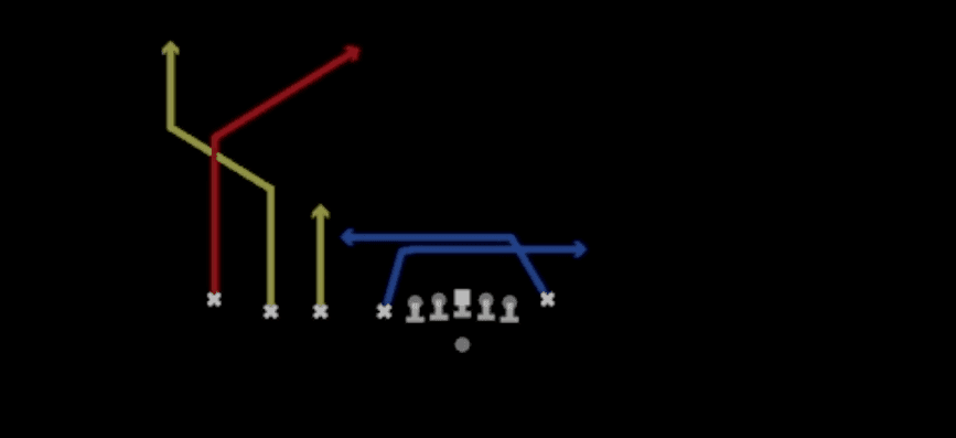 Play diagram for Post Corner Up from Shotgun Empty Chips Quads in Madden 27