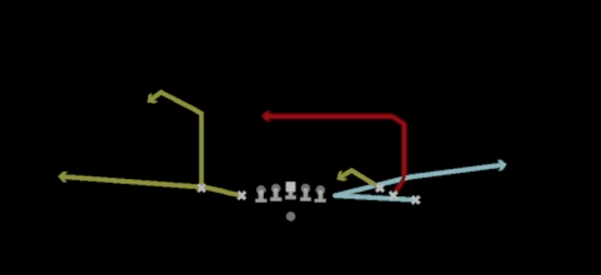Play diagram for SFT Salem X-Swirl from Shotgun Empty Chips Tight in Madden 27