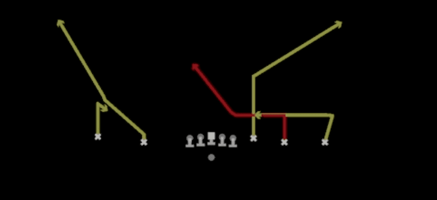 Play diagram for Redzone Up from Shotgun Empty HB Wide in Madden 27