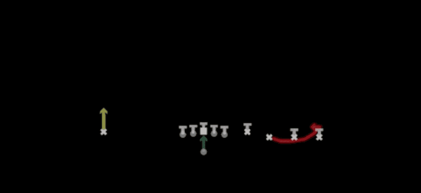 Play diagram for RPO Alert QB Draw from Shotgun Empty Quads in Madden 27