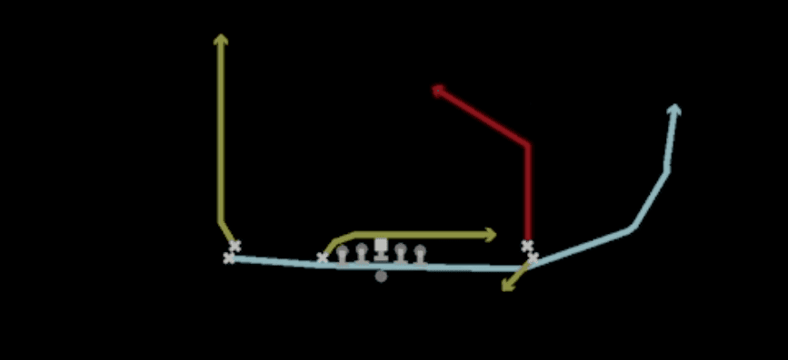 Play diagram for Fk Screen Cheat Wheel from Shotgun Empty Sketch Stack in Madden 27