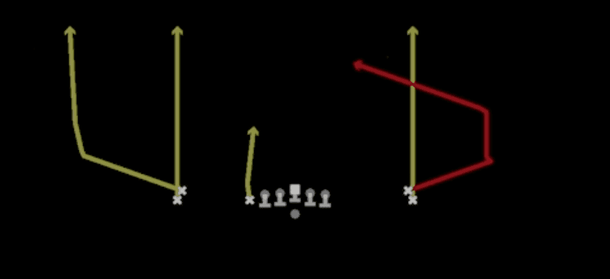 Play diagram for Verticals TE Option from Shotgun Empty Sketch Stack in Madden 27