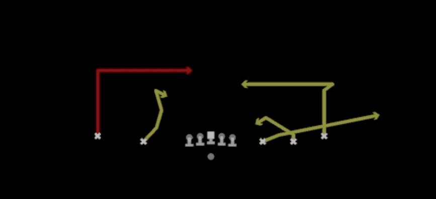 Play diagram for Double Salem from Shotgun Empty Steeler in Madden 27