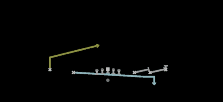Play diagram for Steeler HB Screen from Shotgun Empty Steeler in Madden 27