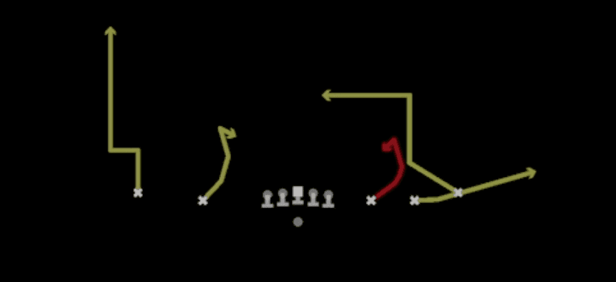 Play diagram for Stutter Hook from Shotgun Empty Steeler in Madden 27