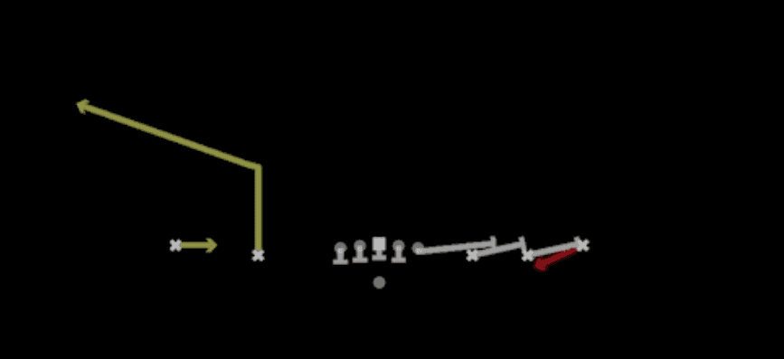 Play diagram for WR Screens from Shotgun Empty Steeler in Madden 27