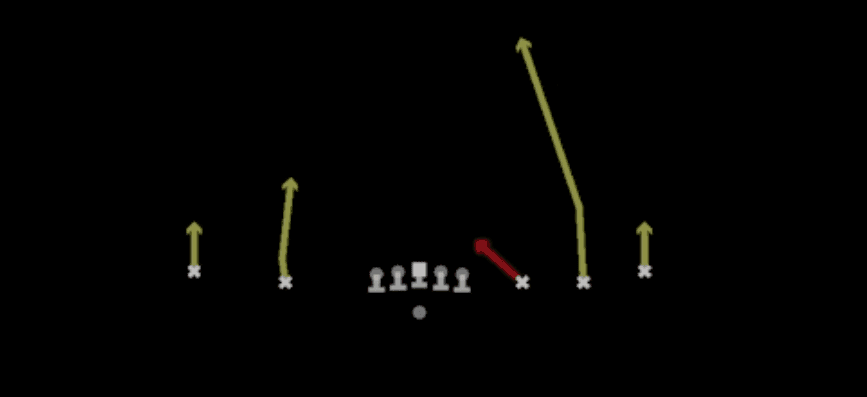 Play diagram for Hoss Juke from Shotgun Empty Strong Slots in Madden 27