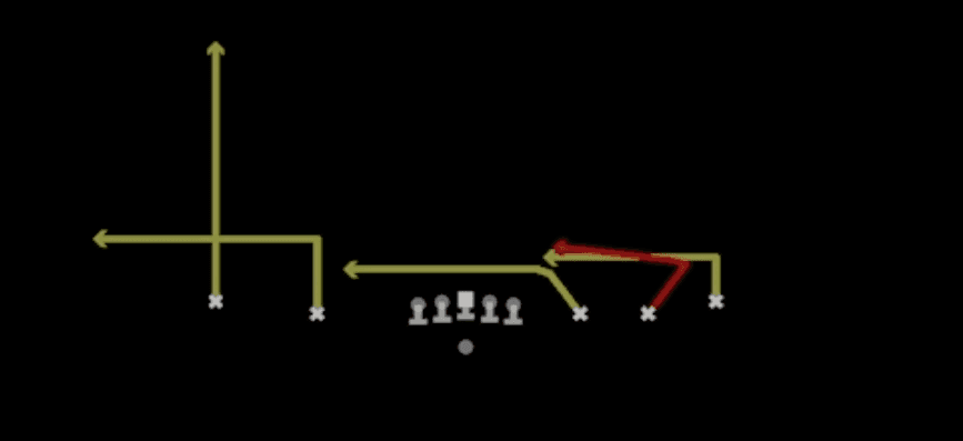 Play diagram for Ohio Ernie from Shotgun Empty Strong Slots in Madden 27